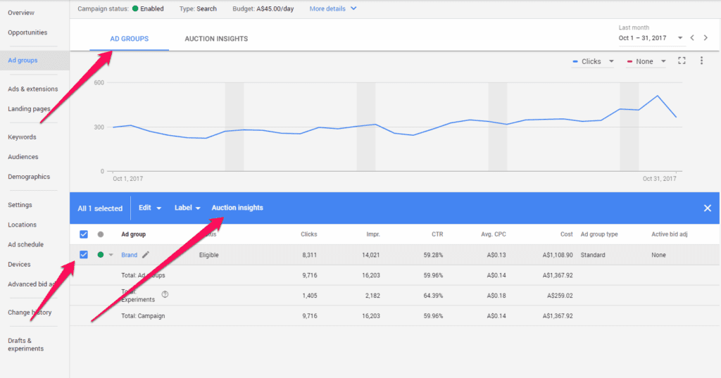 new-adwords-auction-insights-1024x537