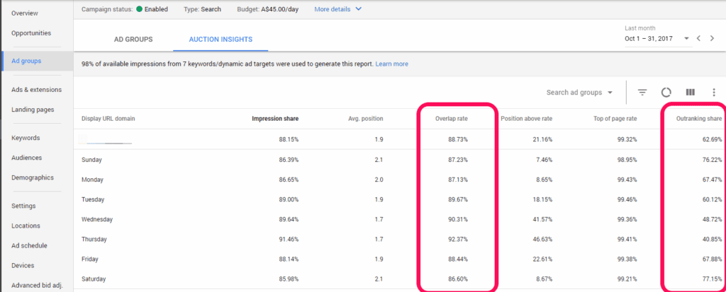 new-adwords-outrank-1024x413