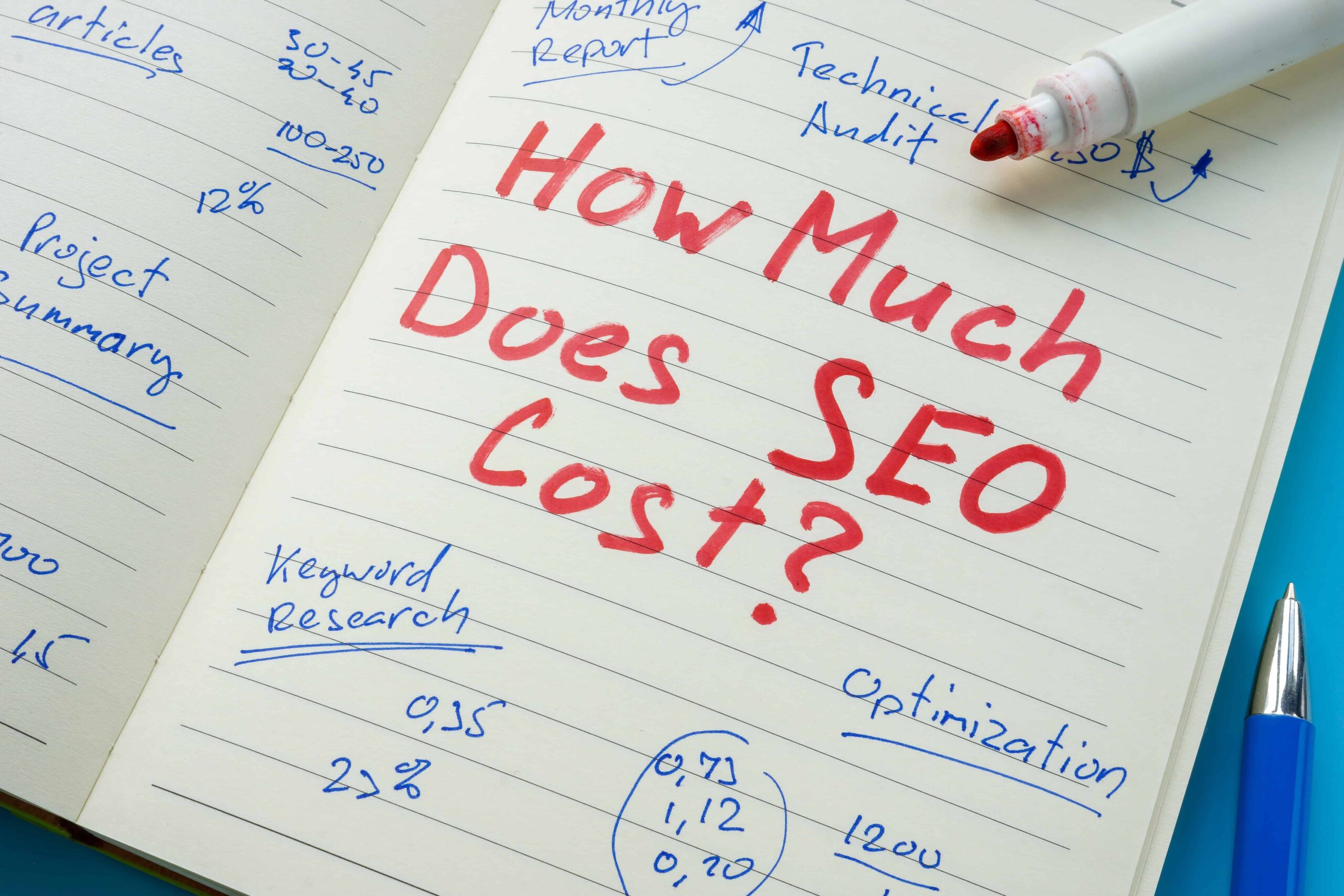 What is the cost of SEO management with an SEO management agency?